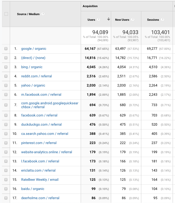 Screen Shot 2019-11-19 at 3.18.29 PM